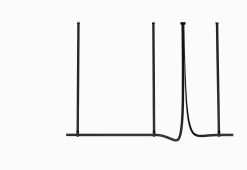 Flos Belt Suspension Light, 2020 -Comfortable Home Flos Ronan and Erwan Bouroullec Belt Suspension Light Black 3