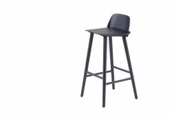 Muuto Nerd Bar Stool -Comfortable Home Muuto david geckeler nerd barstool midnight blue