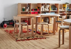 Artek Aalto NE60 Children's Stool, 1933 -Comfortable Home NE60 Childrens stool 4