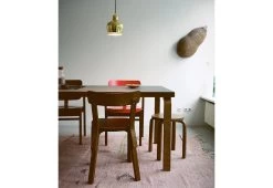 Artek Aalto E60 Stool, 1932 27 Artek Aalto E60 Stool, 1932 -Comfortable Home artek alvar aalto e60 stool 4