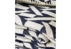 Woodblock Throw -Comfortable Home wall and wall woodblock throw 4